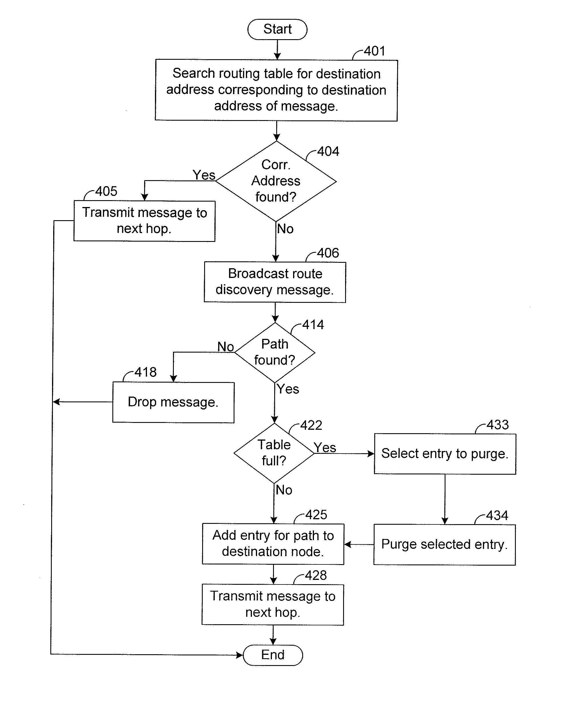 Systems and methods for performing topology discovery in wireless networks