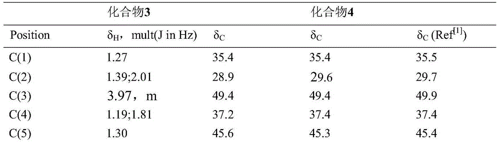 Pregnane alkaloid, and preparation method and application thereof to treatment of tumor