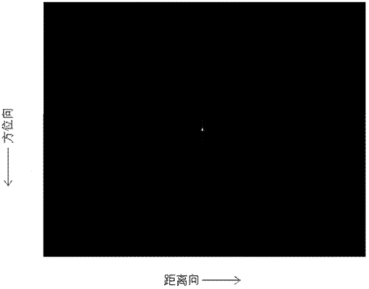 Ultralow sidelobe synthetic aperture radar imaging method based on complete complementary sequence