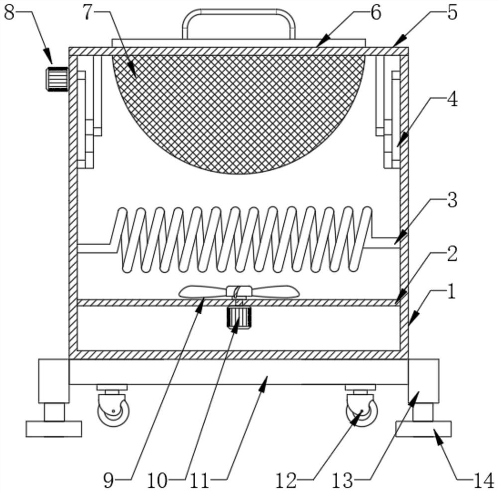 Pepper drying equipment