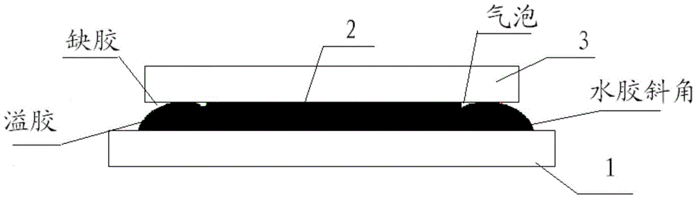 A substrate bonding method, a touch display substrate, and a display device
