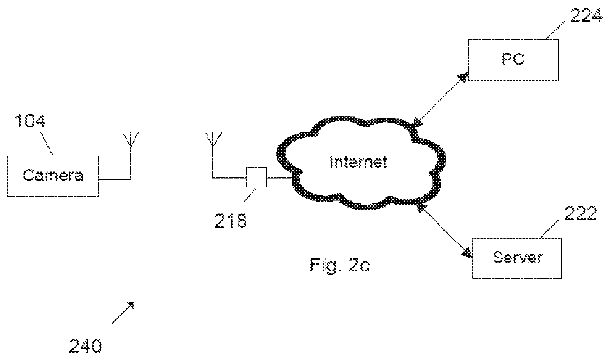 Timeline image capture systems and methods