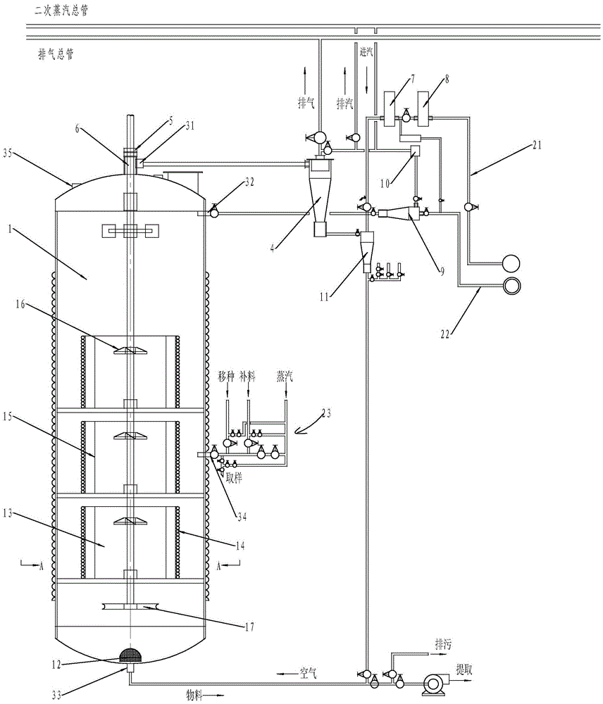 Efficient and energy-saving type biological fermentation tank and matched pipe network system thereof