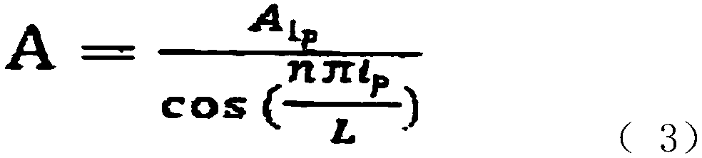 Calculation method of transmission conductor galloping amplitude and frequency based on video monitoring technology