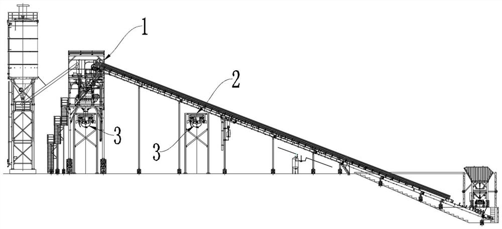 Automatic material distribution system