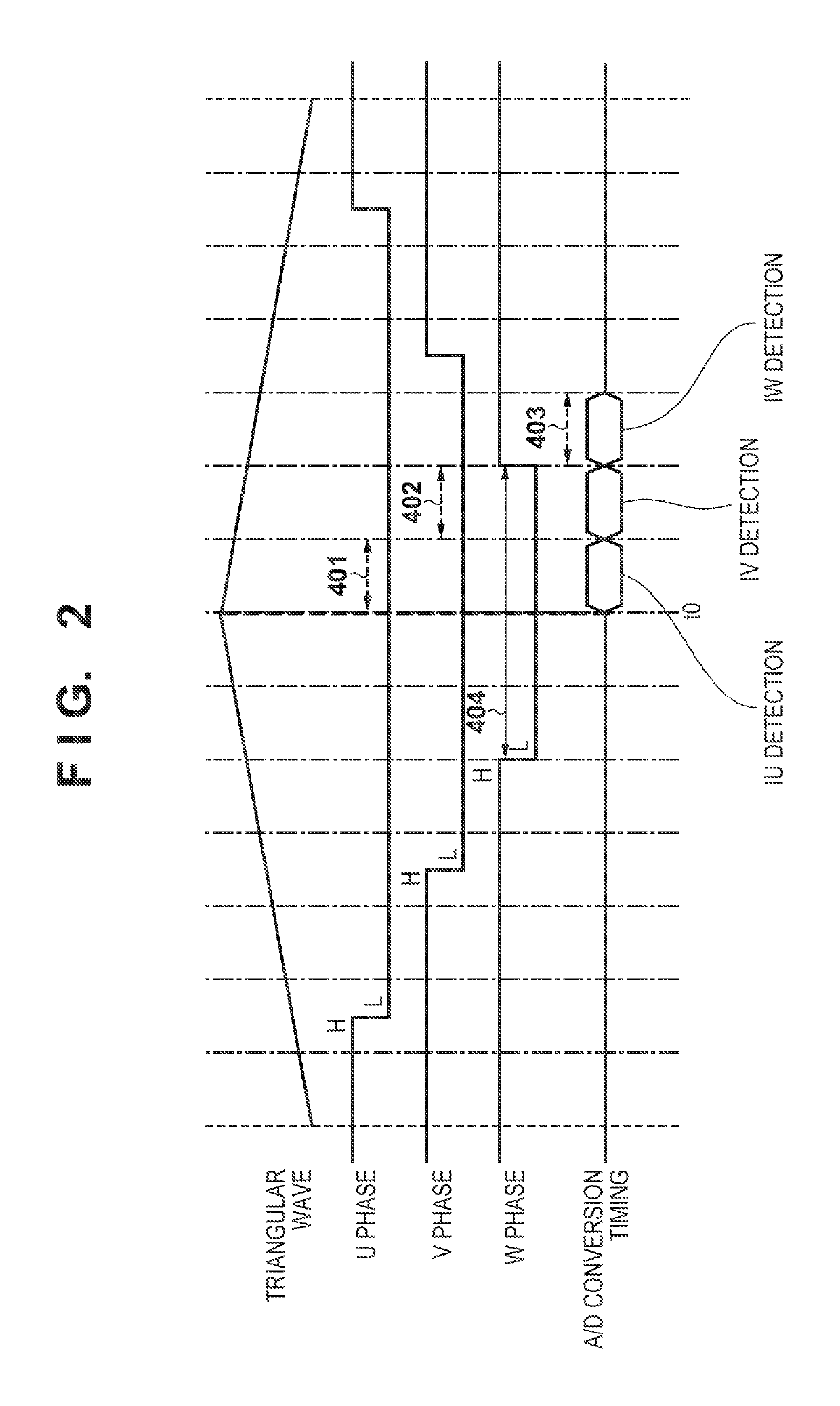 Control device and control method