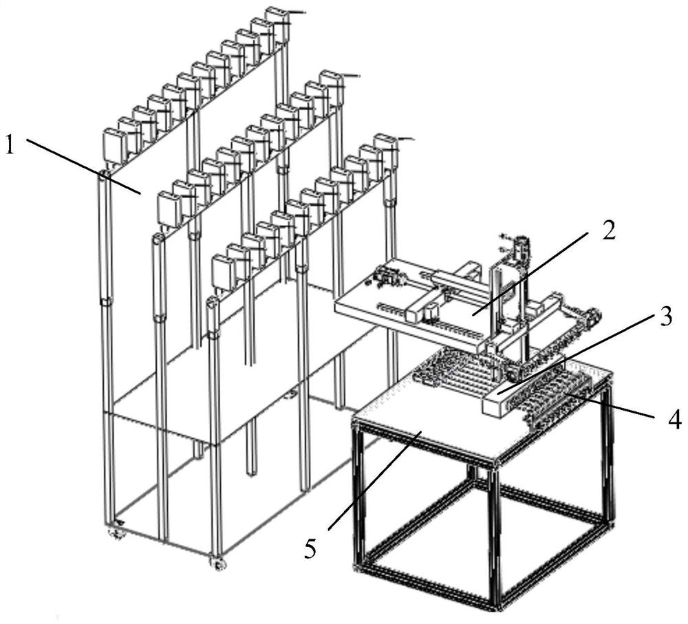 Automatic wire twisting and winding method and equipment