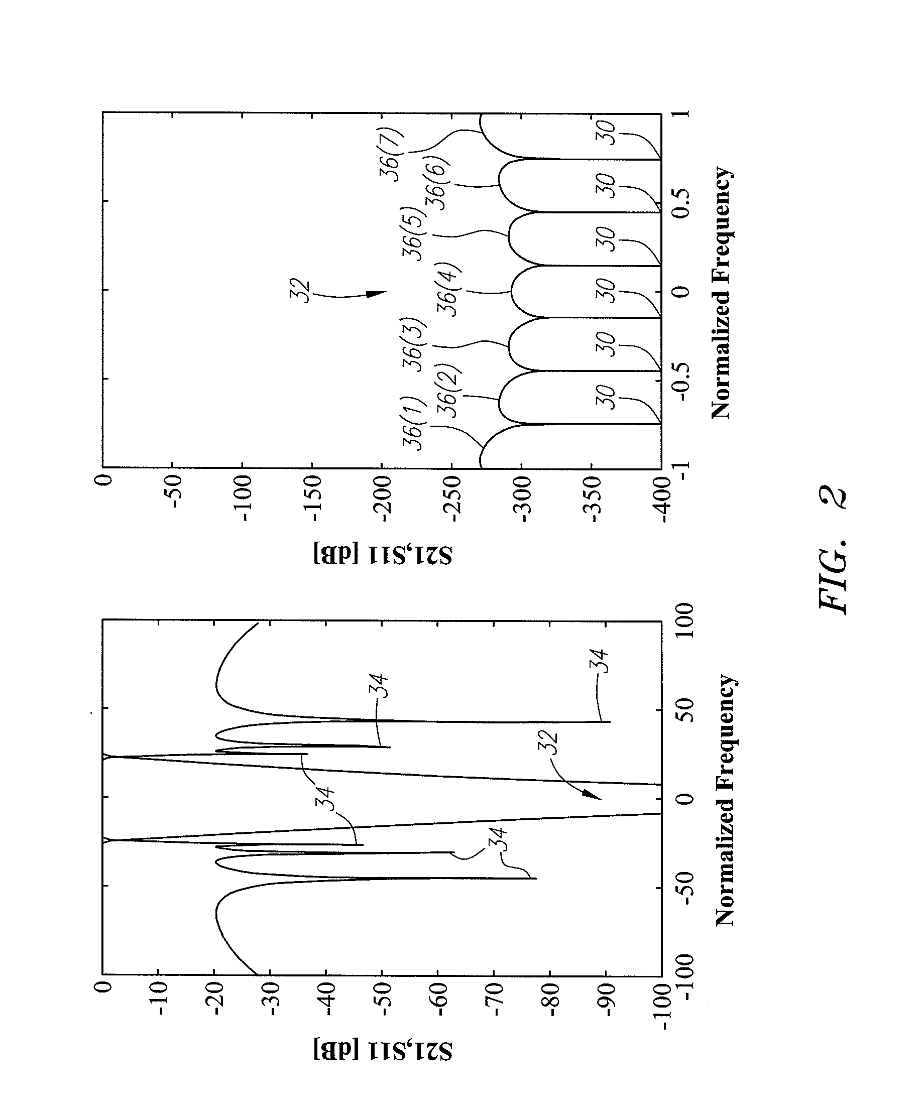 Low-loss tunable radio frequency filter