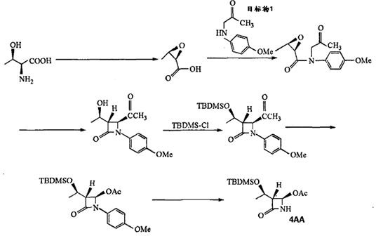 Synthesizing method of N-methoxyphenyl-N-(acetyl)methylamine