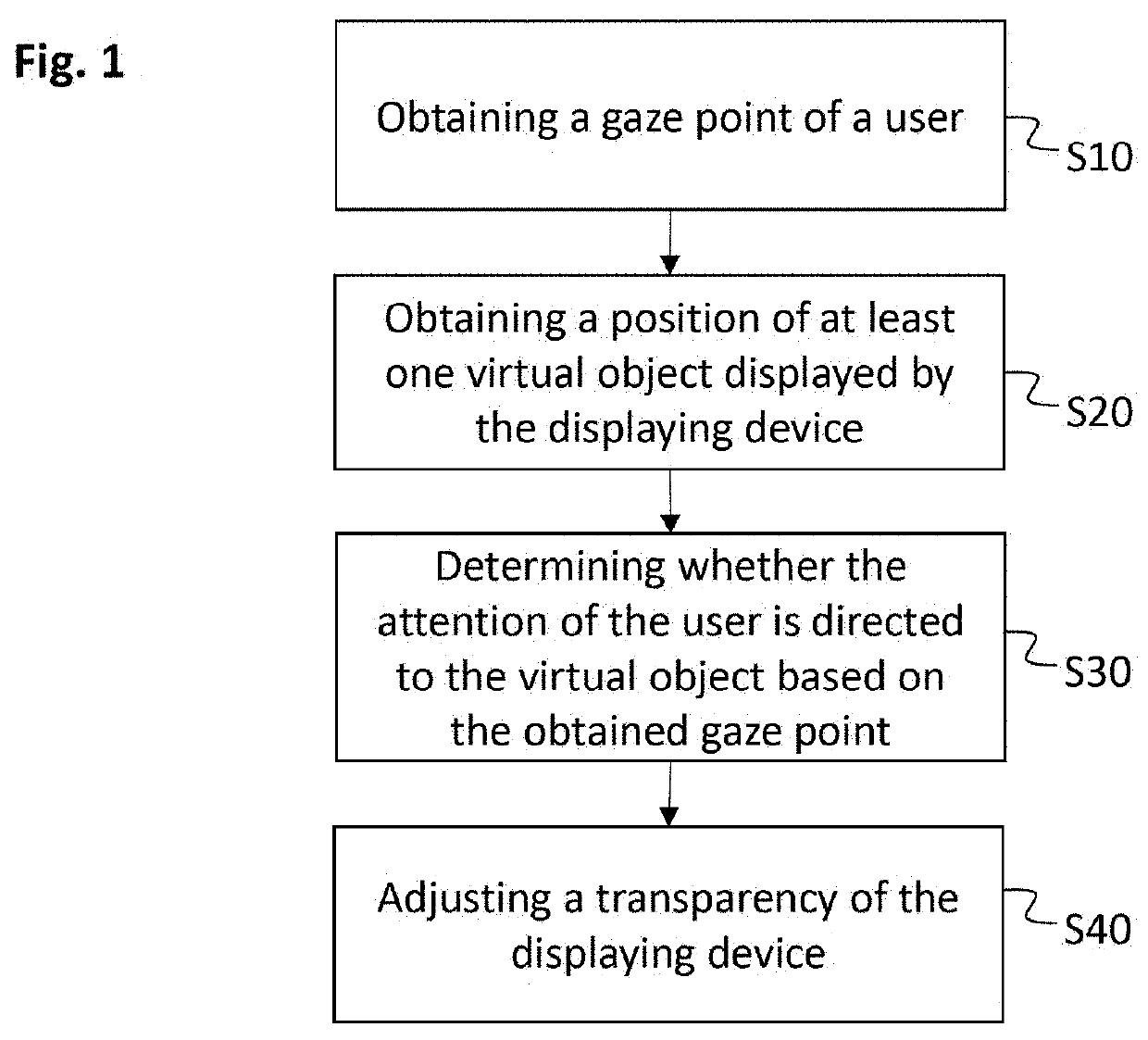 Method and system for controlling transparency of a displaying device