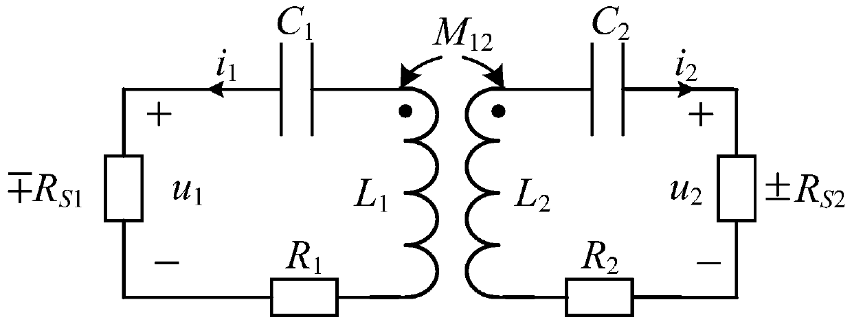 Bidirectional wireless electric energy transmission system based on PT symmetry principle