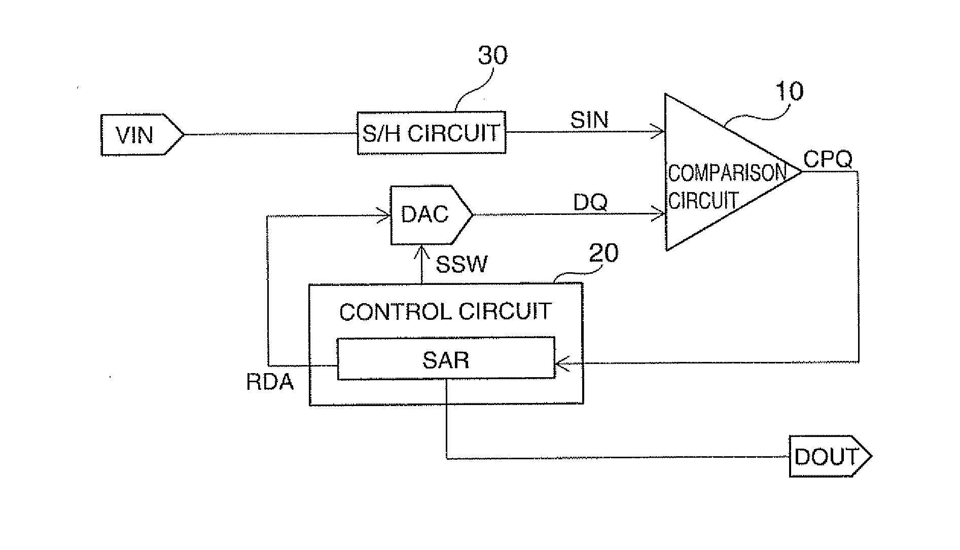 D/a conversion circuit, a/d conversion circuit and electronic apparatus