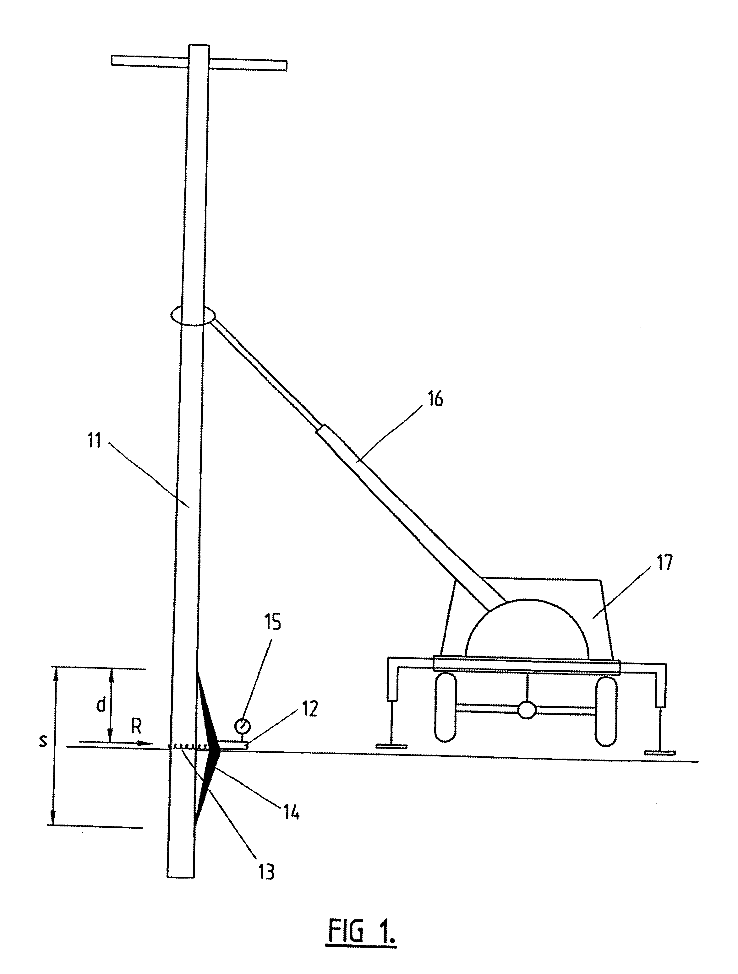 Method, apparatus and support for testing poles