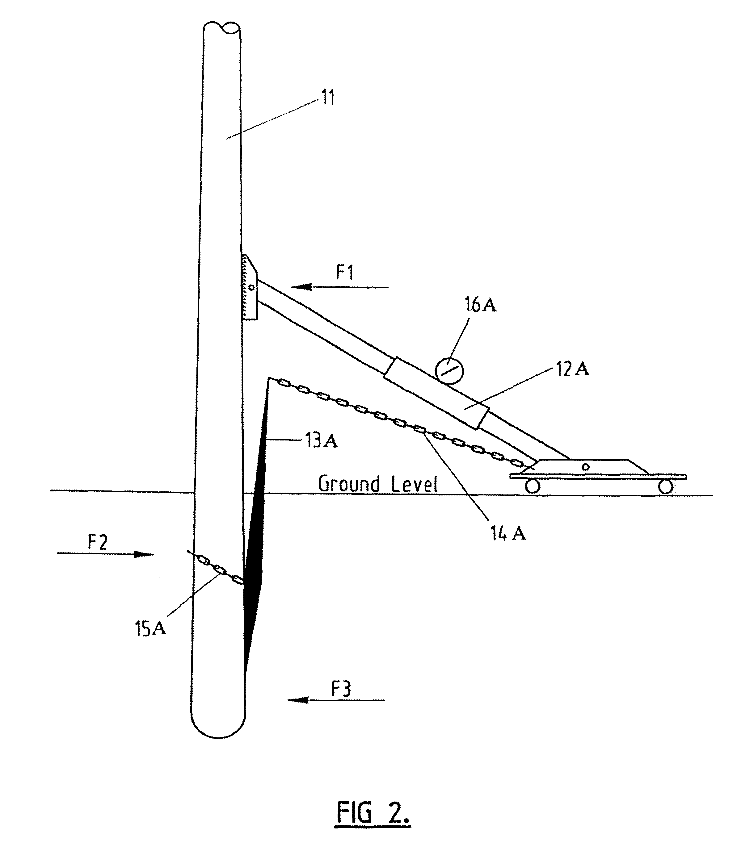 Method, apparatus and support for testing poles