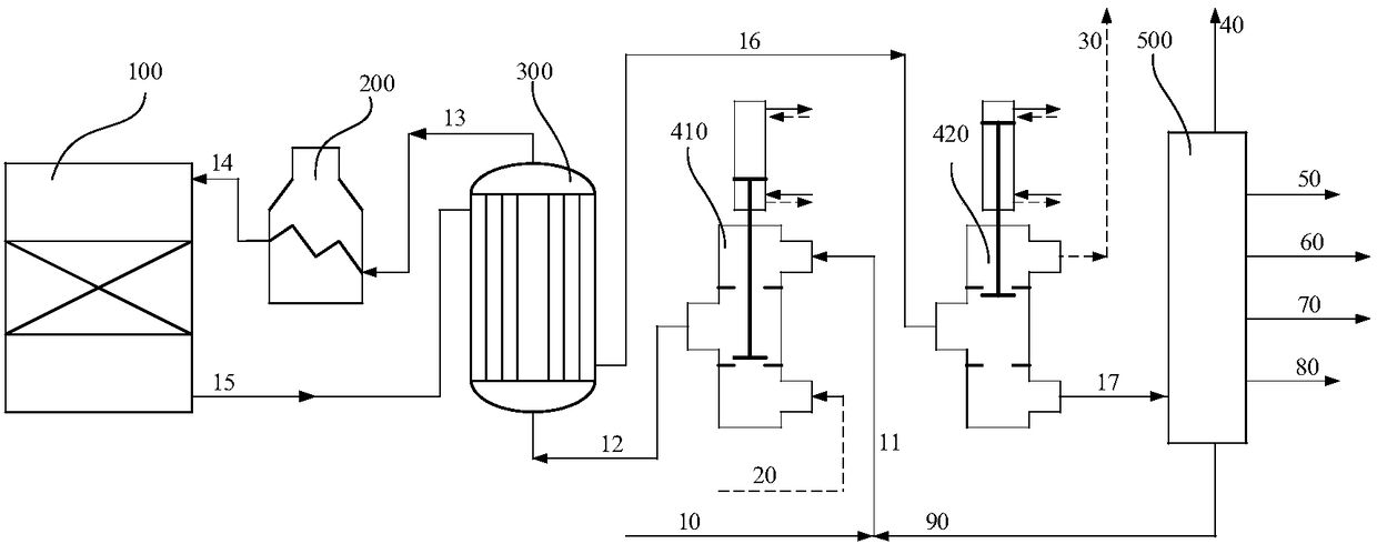 A reaction regeneration system and method for methanol to propylene