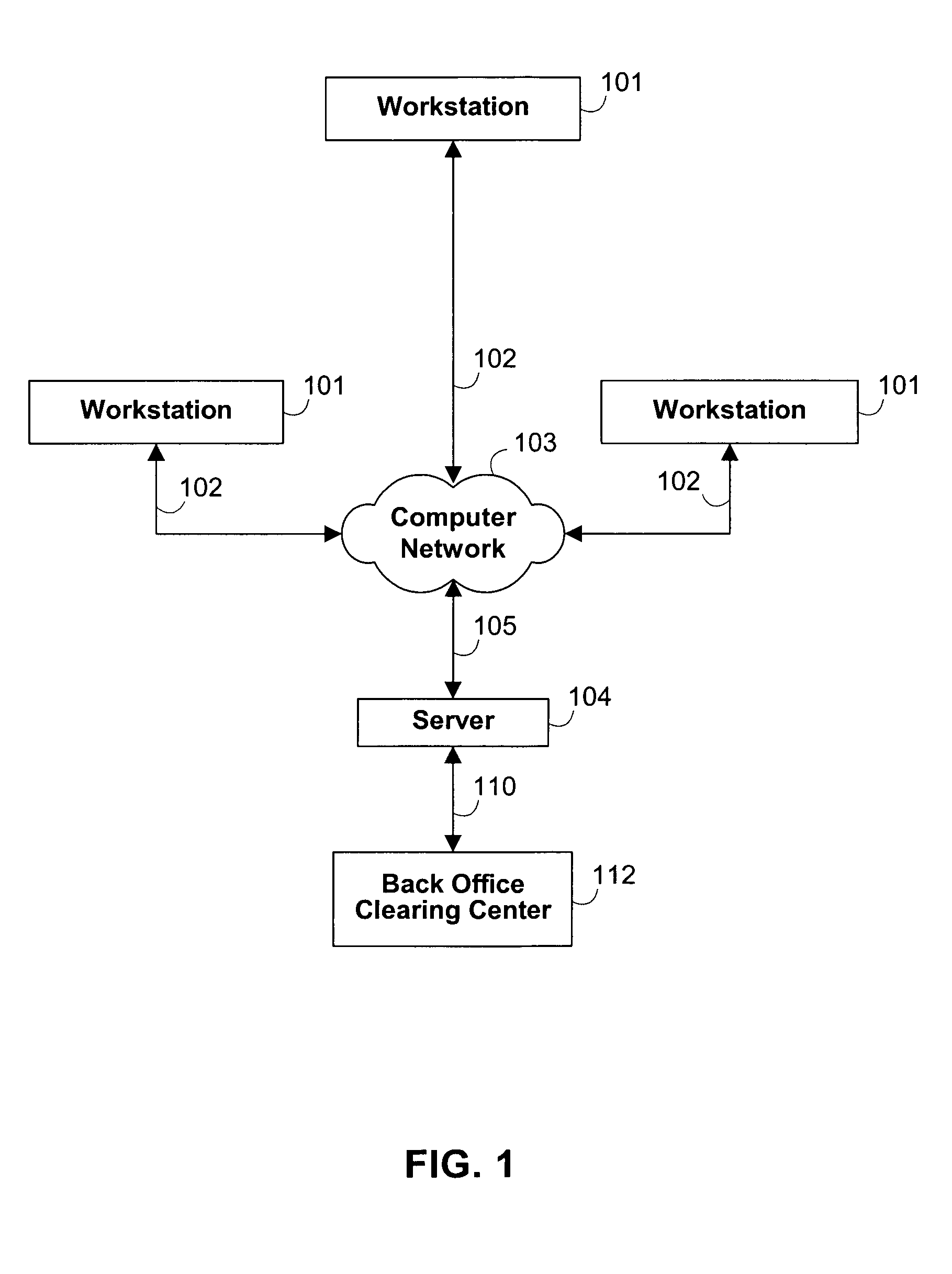 Systems and methods for hedging against risks associated with distressed instruments