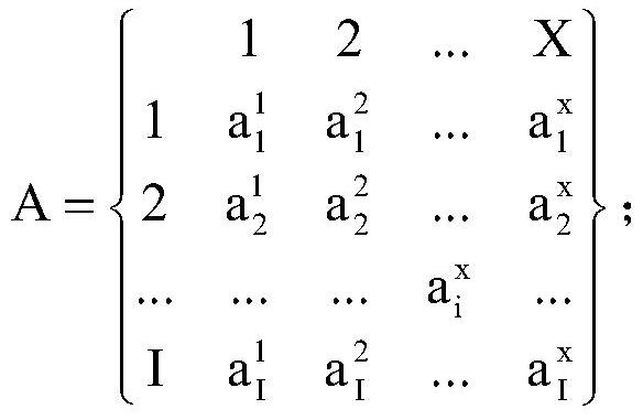 A method for evaluating application quality