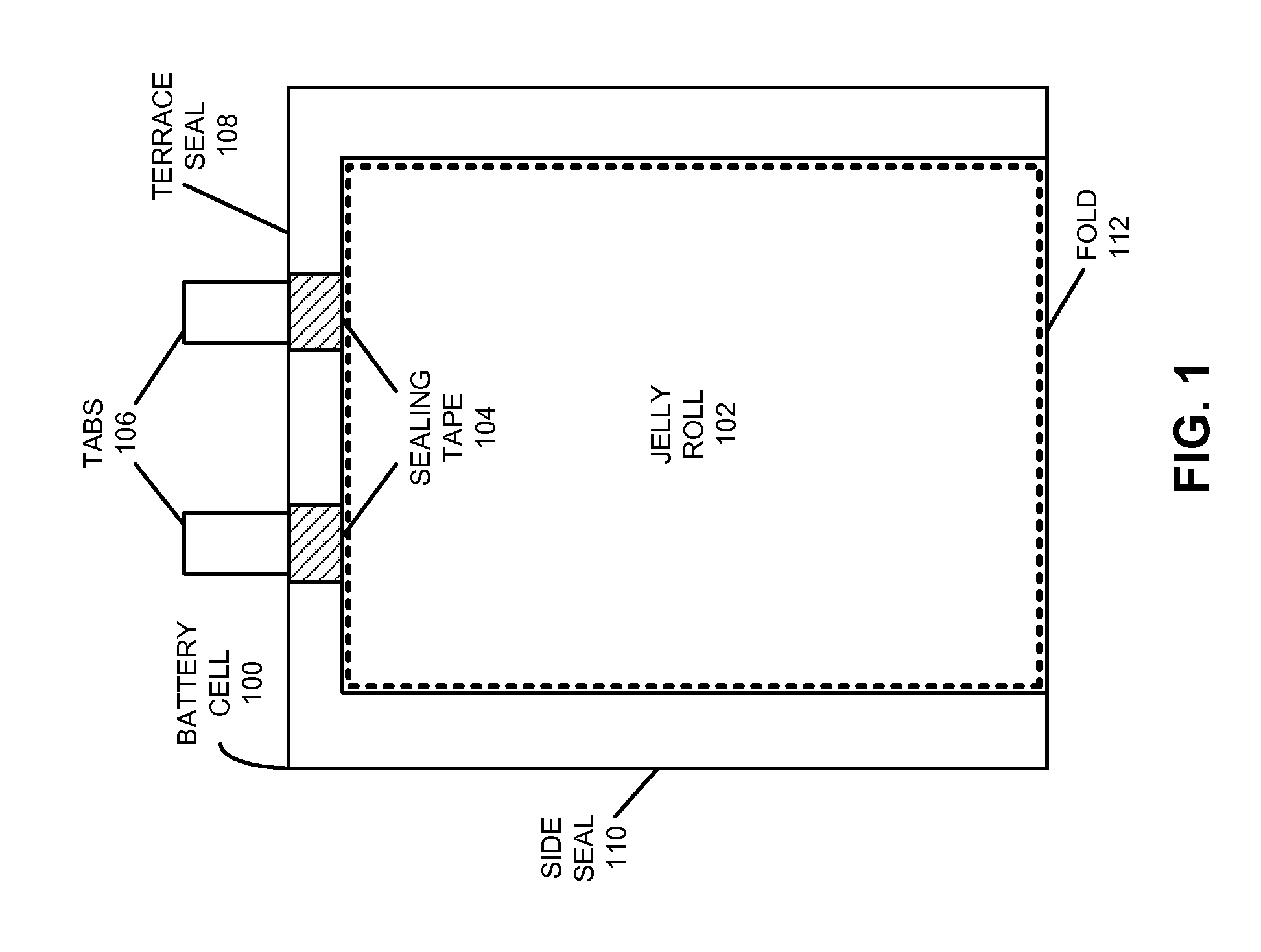 Batteries with variable terrace positions