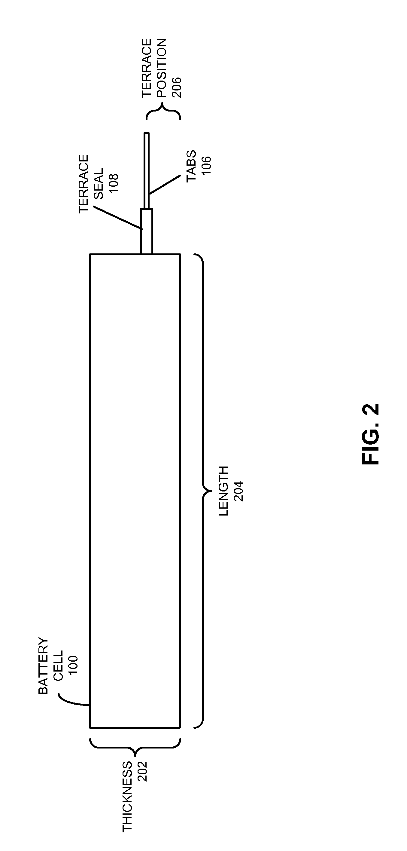 Batteries with variable terrace positions