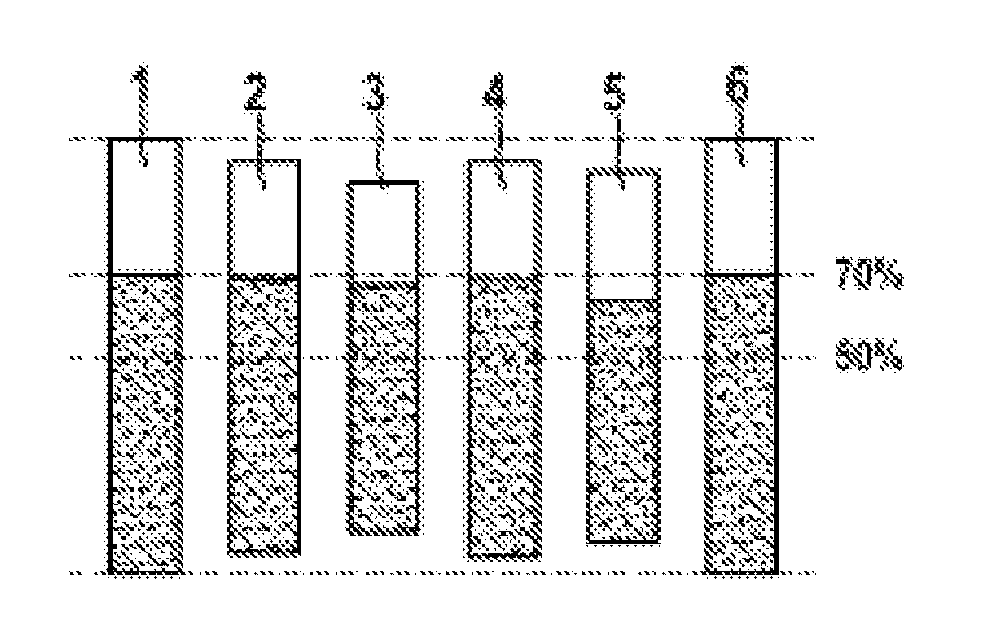 Method for Balancing States of Charge of a Battery having a Plurality of Battery Cells as well as a Corresponding Battery Management System and a Battery