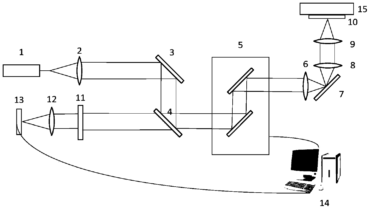 A fluorescence super-resolution microscopy device and method based on virtual wave vector modulation