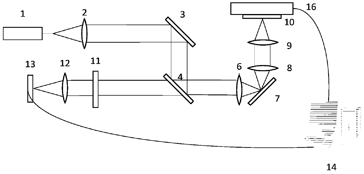 A fluorescence super-resolution microscopy device and method based on virtual wave vector modulation