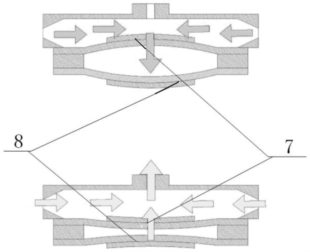 Small fixed-wing aircraft stall control method based on nonlinear dimension reduction