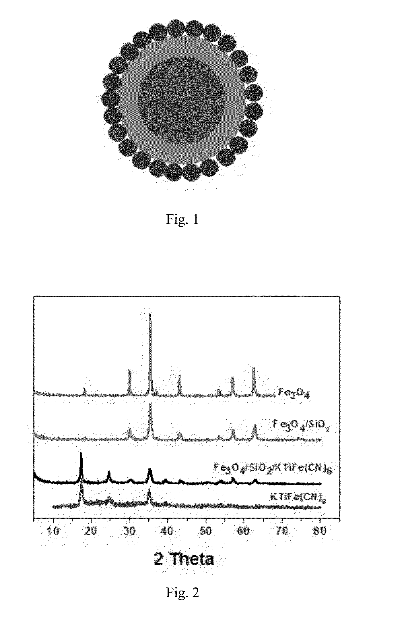 MAGNETIC CORE COATED INORGANIC ION ADSORBENT FOR REMOVING Cs IONS IN RADIOACTIVE WASTEWATER AND PREPARATION METHOD THEREOF