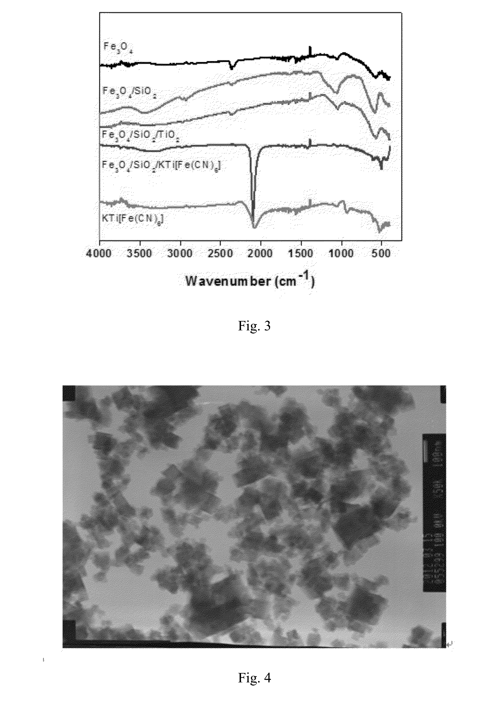 MAGNETIC CORE COATED INORGANIC ION ADSORBENT FOR REMOVING Cs IONS IN RADIOACTIVE WASTEWATER AND PREPARATION METHOD THEREOF