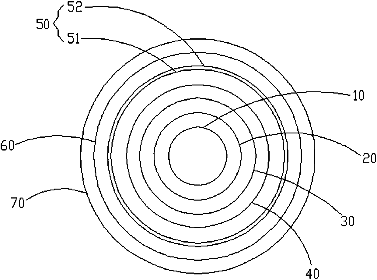 Cable for new energy vehicle