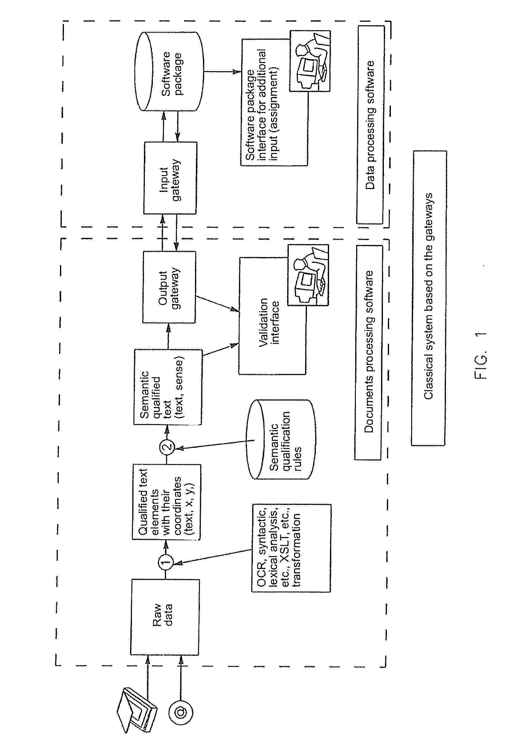 Method and system for aided input especially for computer management tools