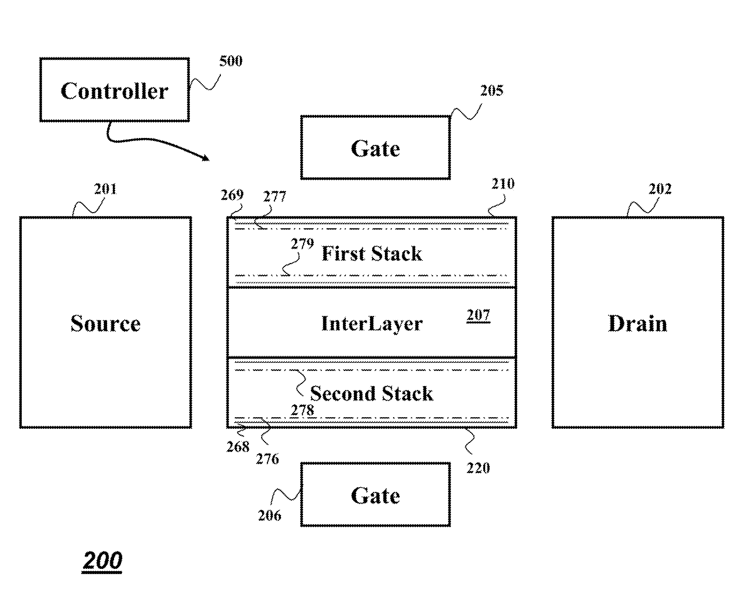 High electron mobility transistor with multiple channels