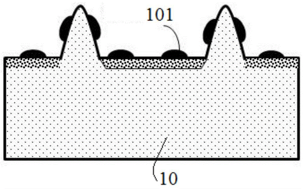 Surface treatment method and texturing method for diamond wire cutting silicon wafers