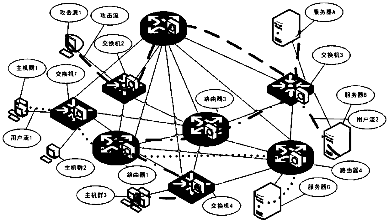 Network Architecture and Realization Method of Human-Like Network