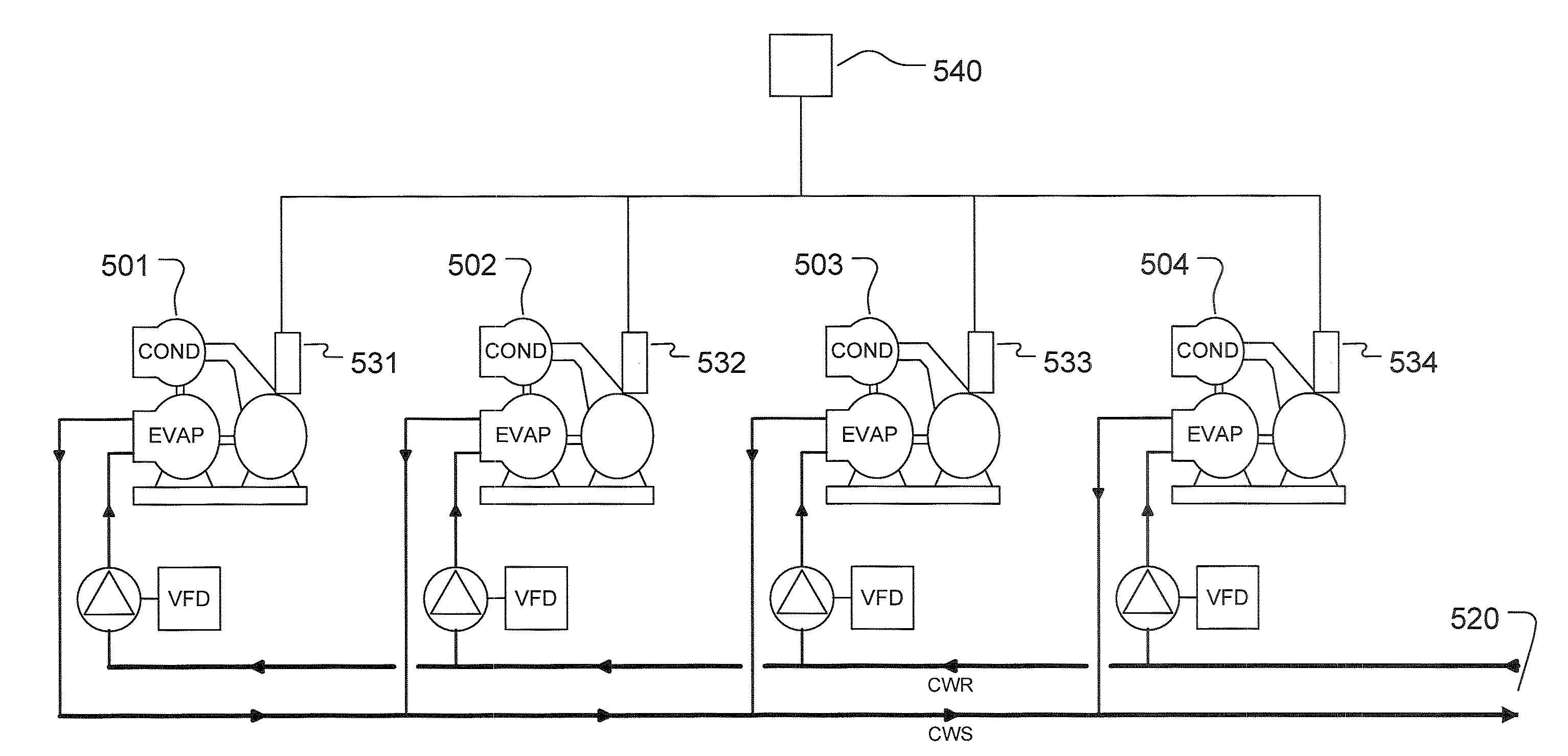 Sequencing of variable speed compressors in a chilled liquid cooling system for improved energy efficiency