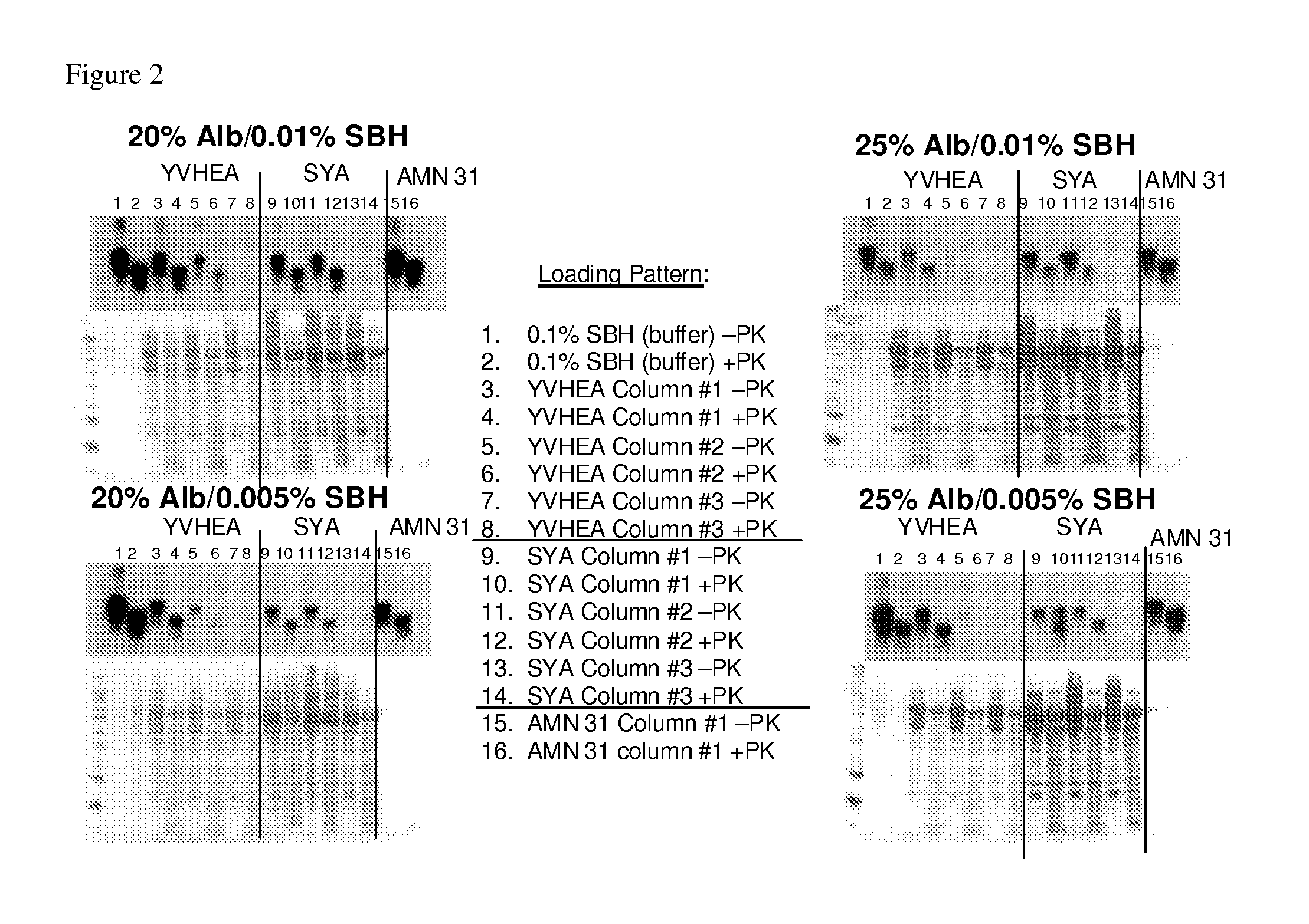 Prion free nanoparticle compositions and methods of making thereof