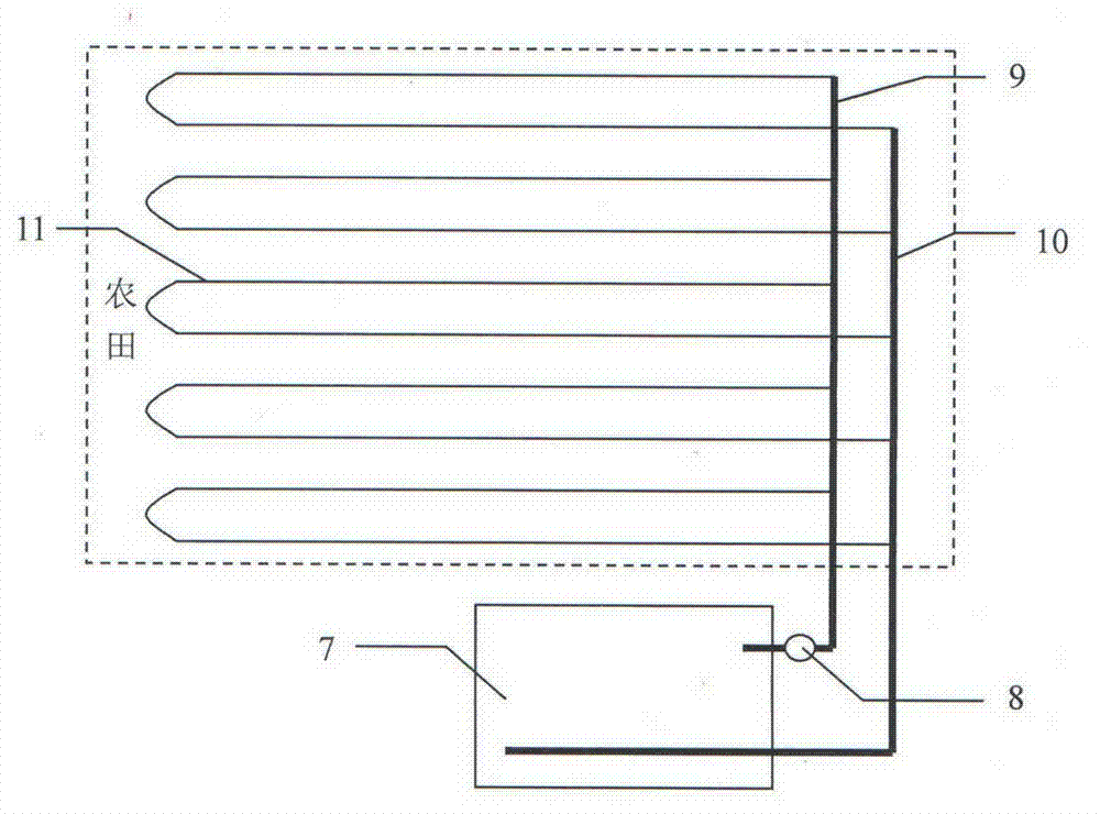 A farmland microclimate intervention system using solar energy