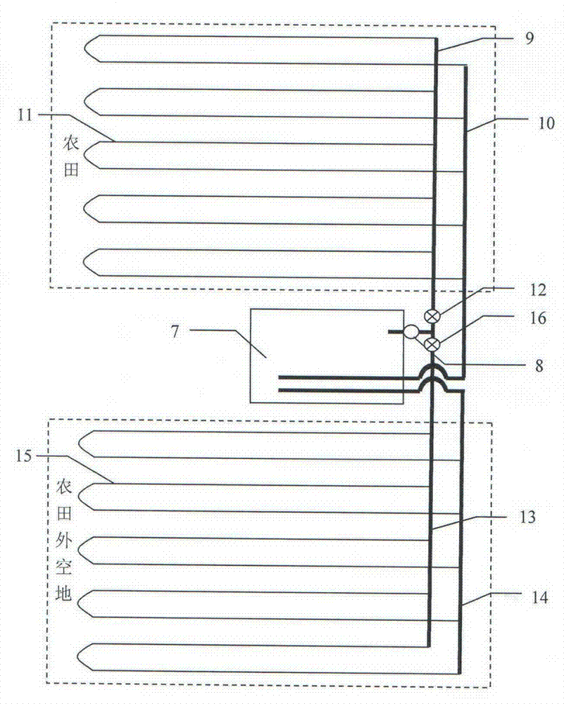 A farmland microclimate intervention system using solar energy