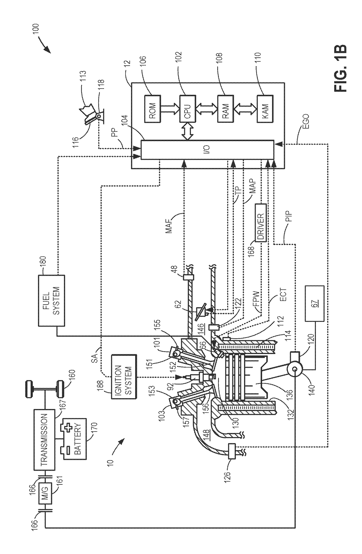 Systems and methods for a split exhaust engine system