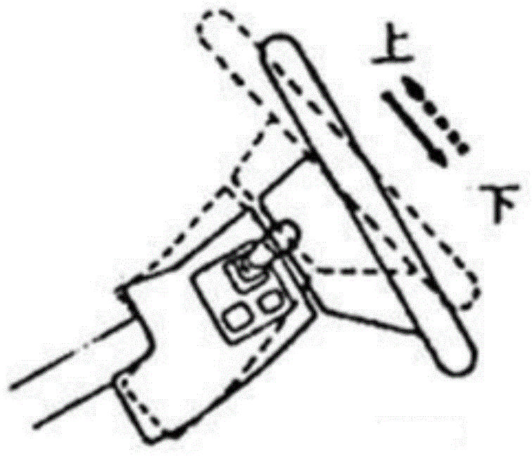 Electric-adjusting steering column control method and device and electric-adjusting steering column