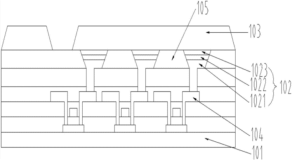 Flexible organic light-emitting diode (OLED) display panel