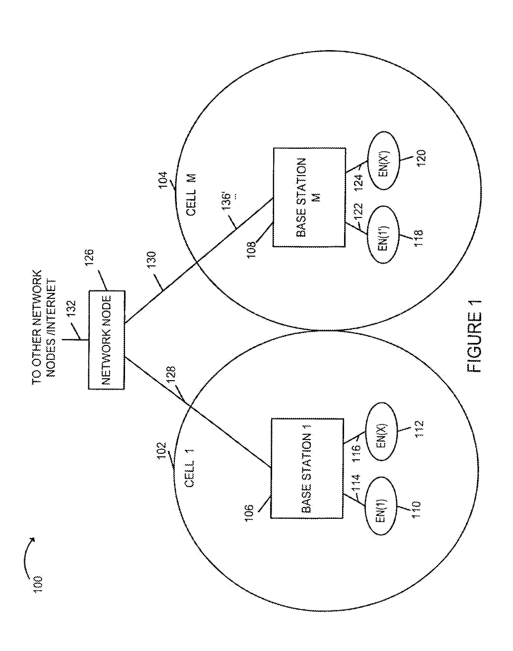Efficient paging in a wireless communication system