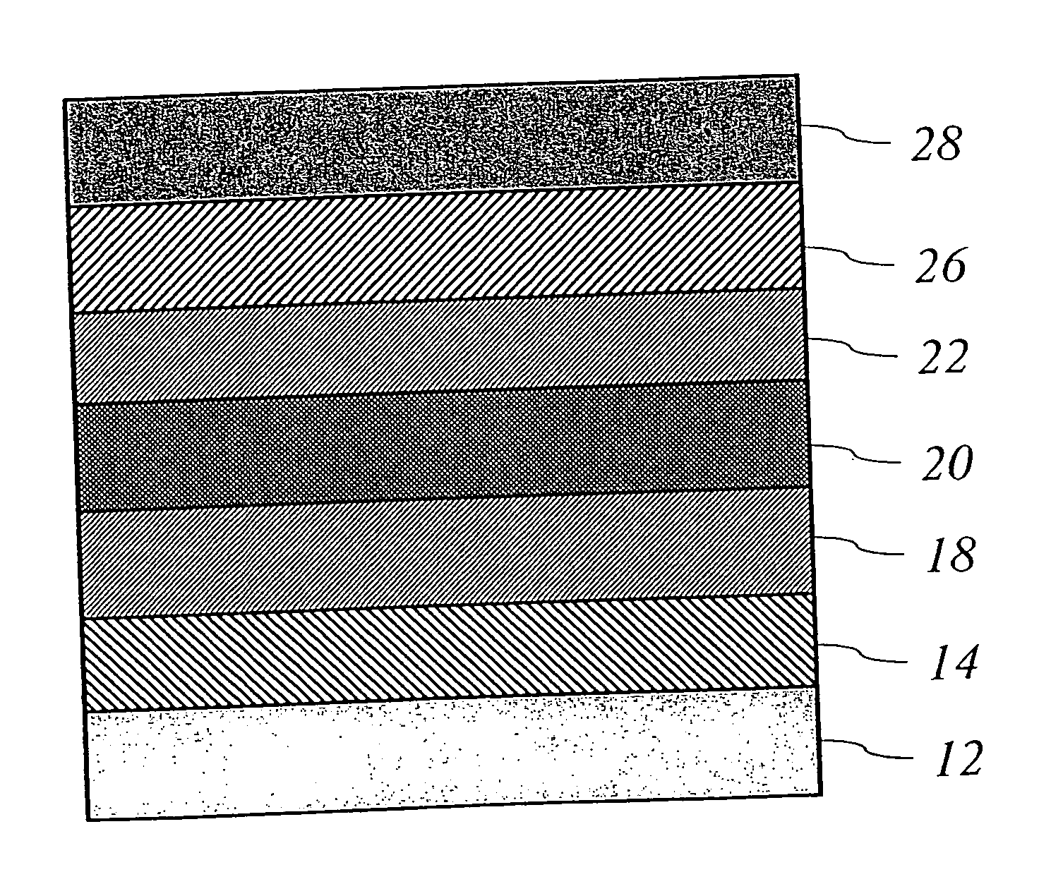 Method and system for fabricating an OLED