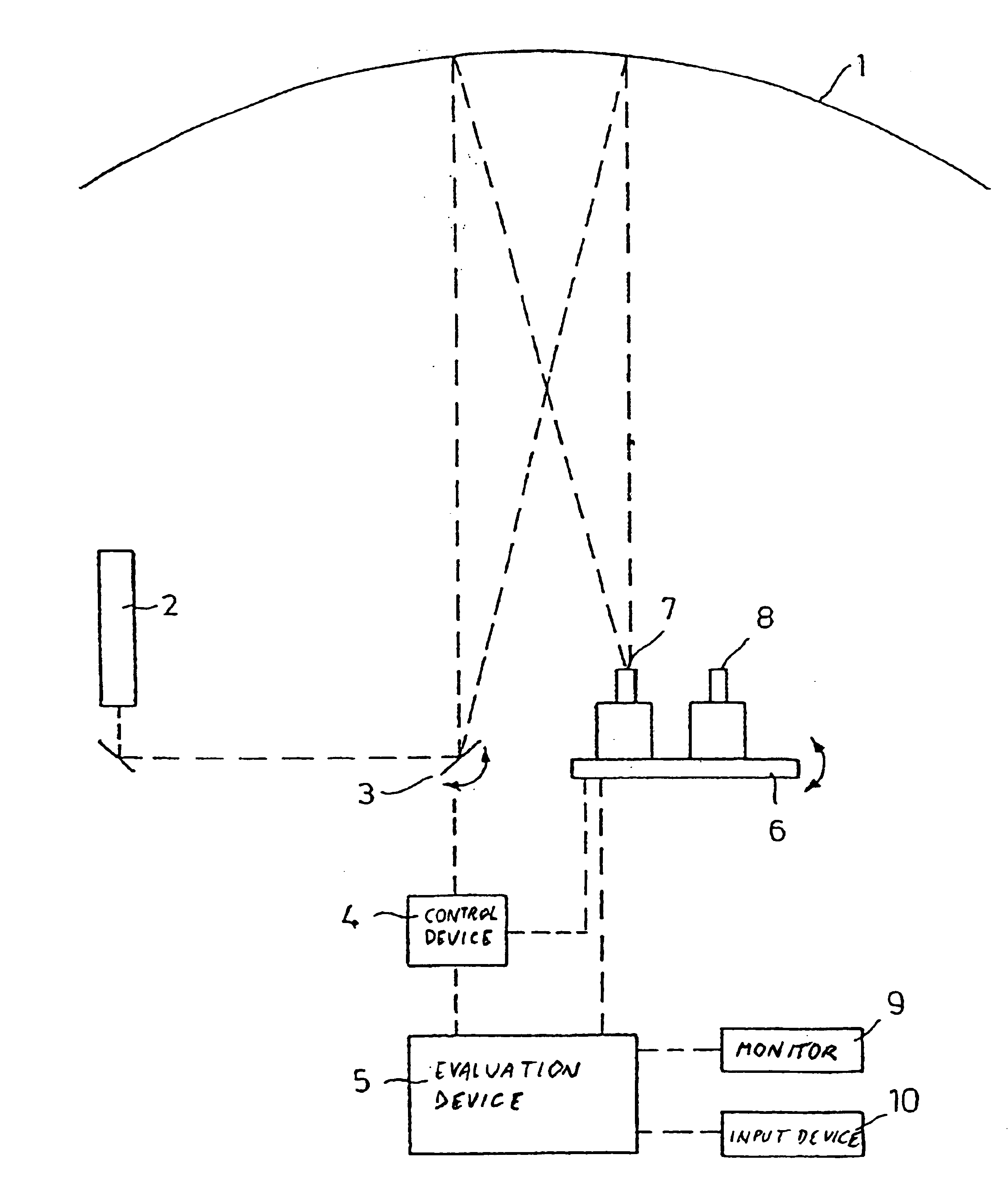 Method for the impact or shot evaluation in a shooting range and shooting range