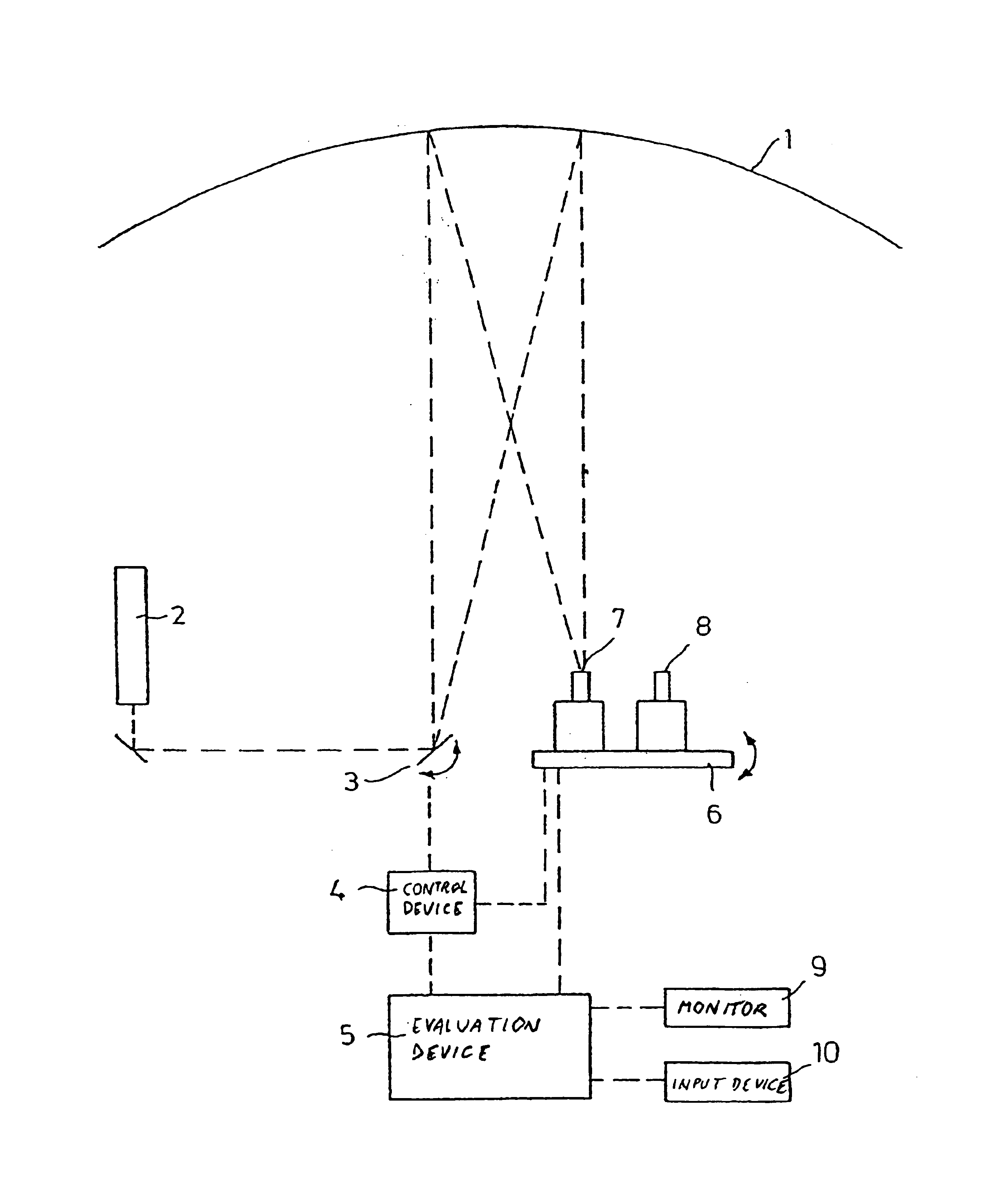 Method for the impact or shot evaluation in a shooting range and shooting range