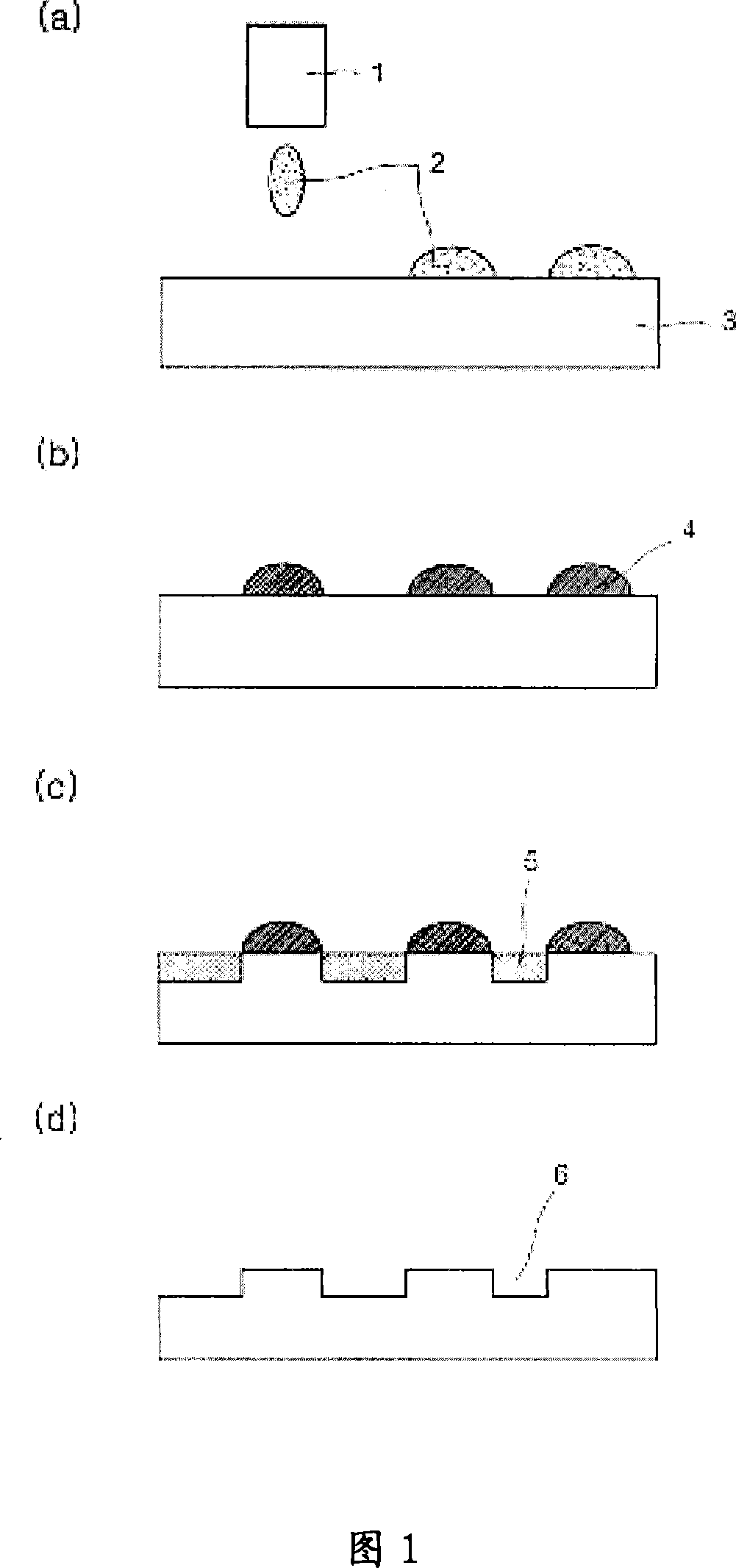 Ink composition for etching resist, method of forming etching resist pattern using the same, and method of formng microchannel using the ink composition