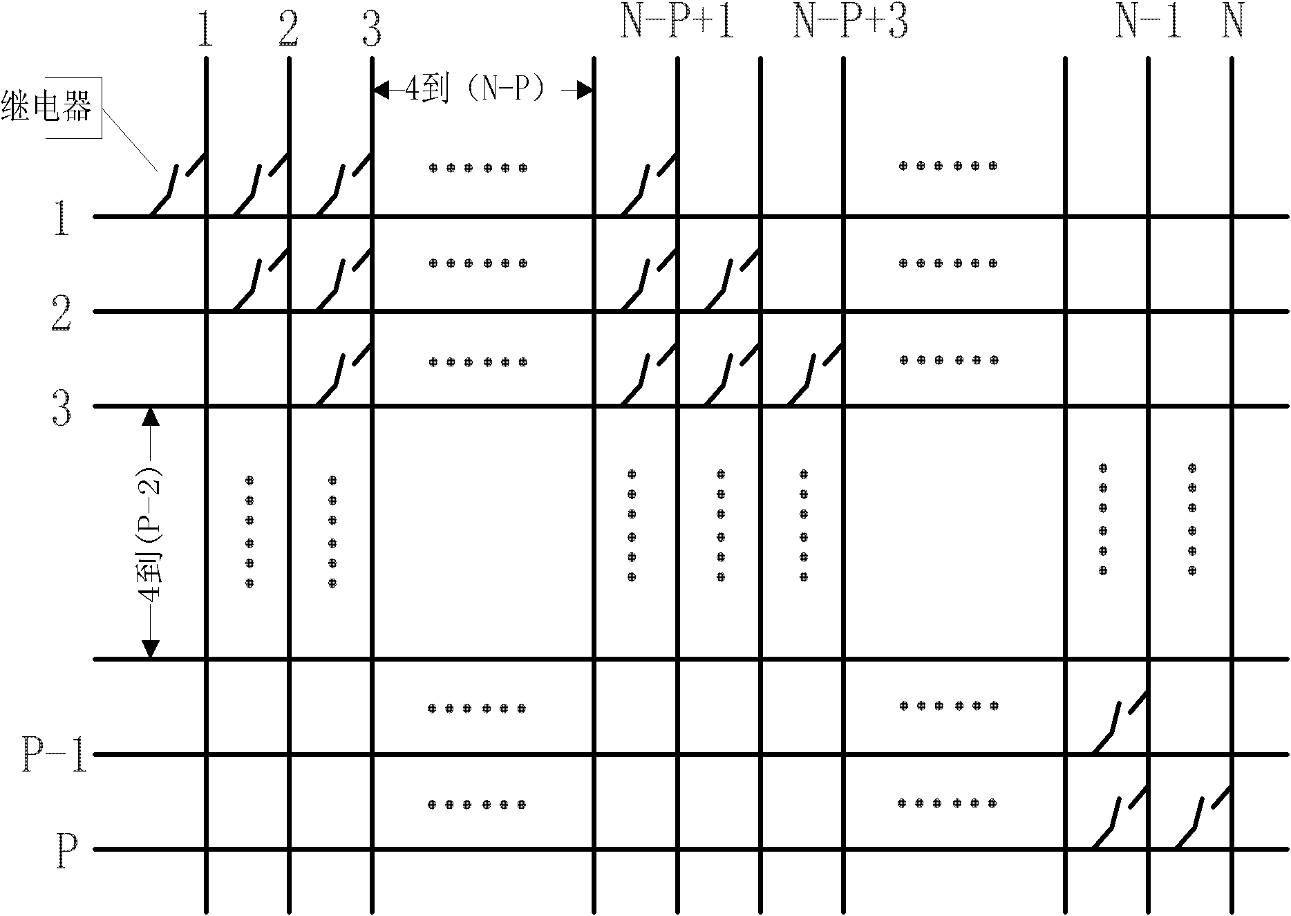 I/O port mapping method based on simplifying relay matrix