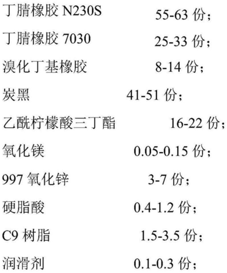 Formula and production process of a kind of oil-water type anti-slip material