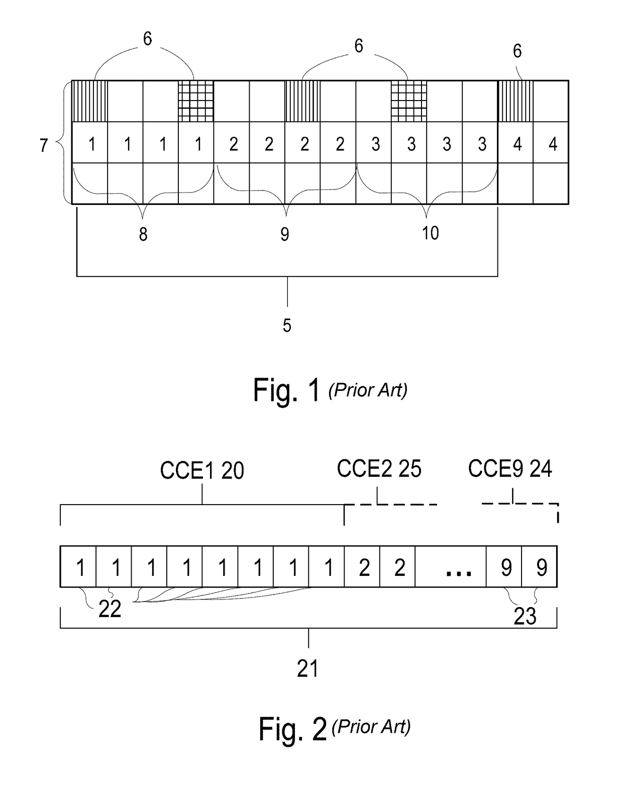 Interference randomization of control channel elements