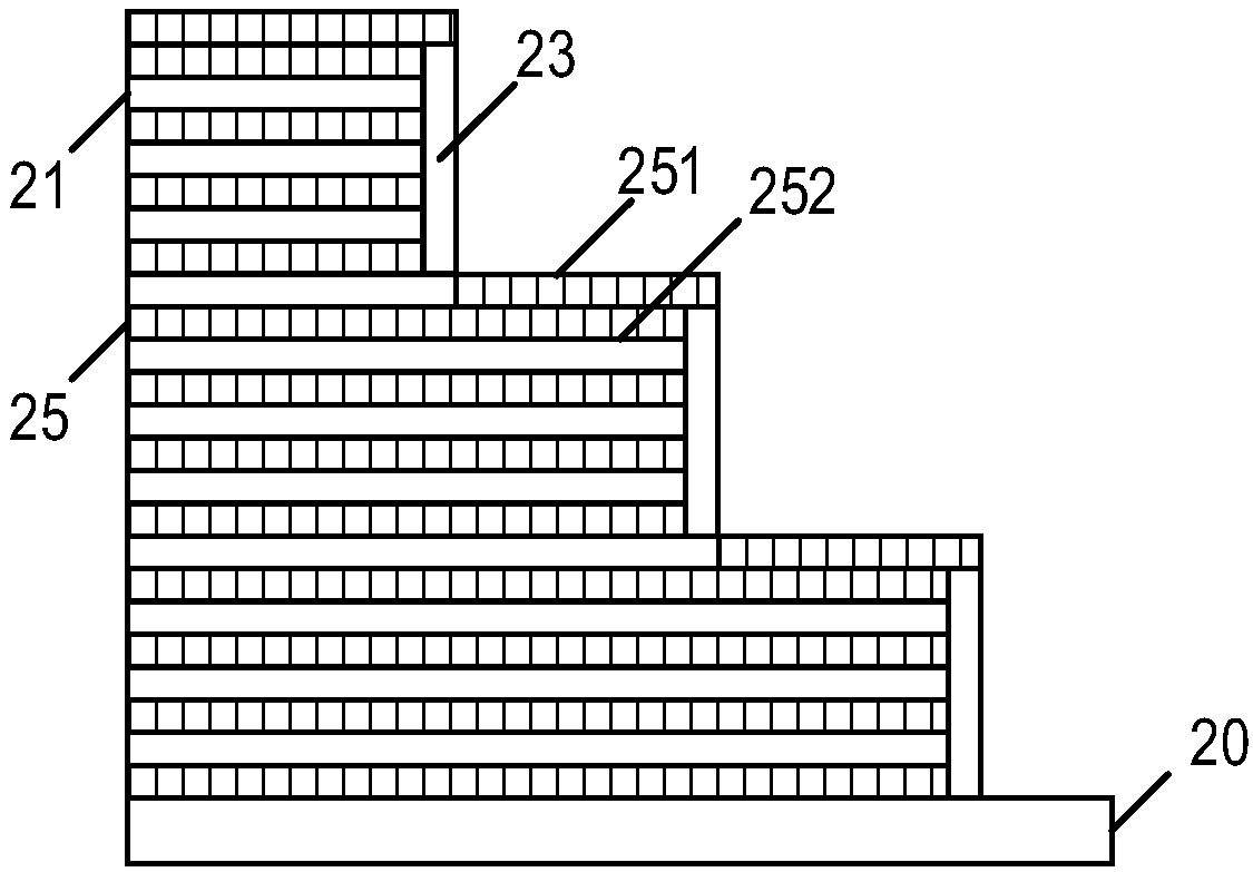 Three-dimensional memory and manufacturing method thereof